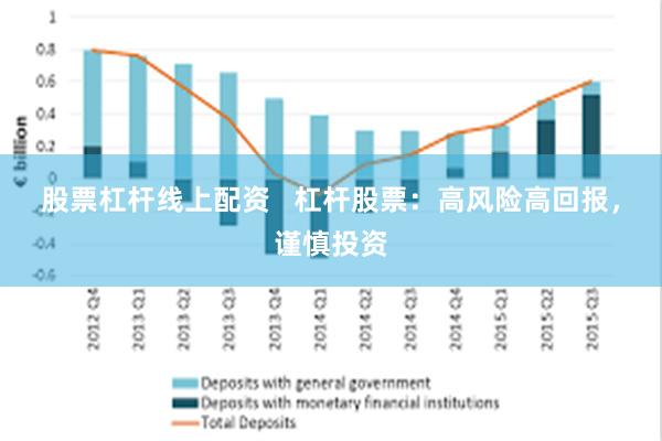 股票杠杆线上配资   杠杆股票：高风险高回报，谨慎投资