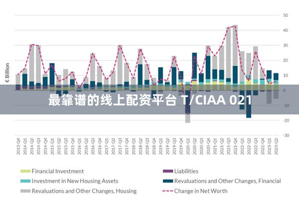 最靠谱的线上配资平台 T/CIAA 021