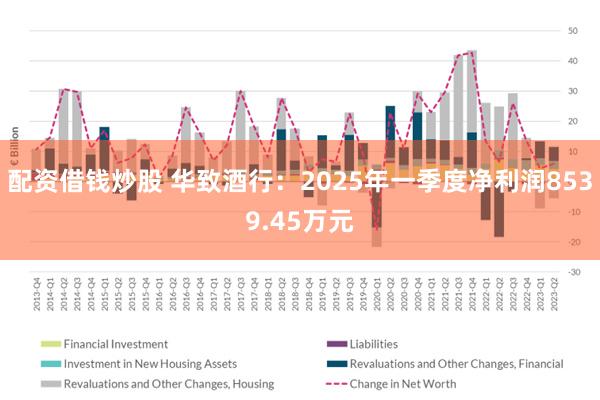 配资借钱炒股 华致酒行：2025年一季度净利润8539.45万元