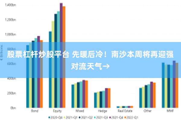 股票杠杆炒股平台 先暖后冷！南沙本周将再迎强对流天气→