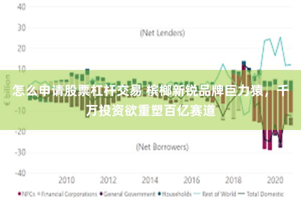 怎么申请股票杠杆交易 槟榔新锐品牌巨力猿，千万投资欲重塑百亿赛道