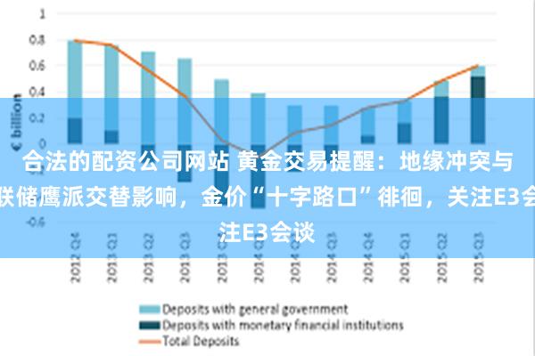合法的配资公司网站 黄金交易提醒：地缘冲突与美联储鹰派交替影响，金价“十字路口”徘徊，关注E3会谈
