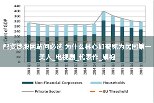 配资炒股网站问必选 为什么林心如被称为民国第一美人_电视剧_代表作_旗袍