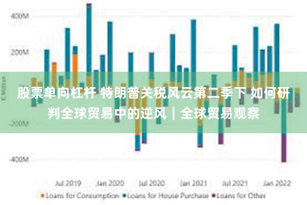 股票单向杠杆 特朗普关税风云第二季下 如何研判全球贸易中的逆风｜全球贸易观察