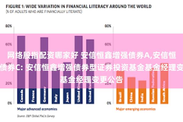 网络股指配资哪家好 安信恒鑫增强债券A,安信恒鑫增强债券C: 安信恒鑫增强债券型证券投资基金基金经理变更公告