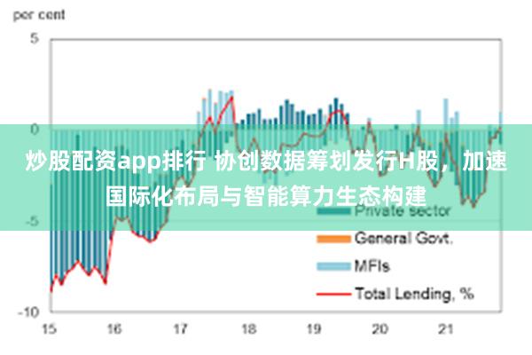 炒股配资app排行 协创数据筹划发行H股，加速国际化布局与智能算力生态构建