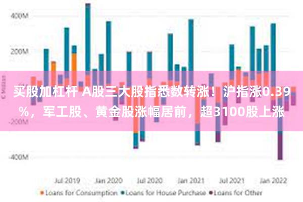 买股加杠杆 A股三大股指悉数转涨！沪指涨0.39%，军工股、黄金股涨幅居前，超3100股上涨