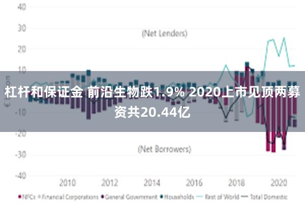 杠杆和保证金 前沿生物跌1.9% 2020上市见顶两募资共20.44亿