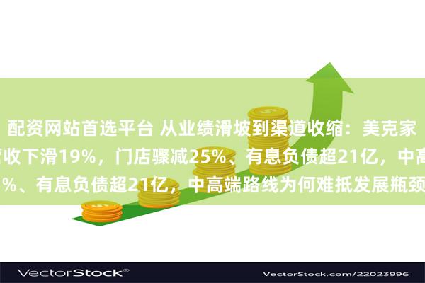 配资网站首选平台 从业绩滑坡到渠道收缩：美克家居三年连亏8.6亿、营收下滑19%，门店骤减25%、有息负债超21亿，中高端路线为何难抵发展瓶颈？