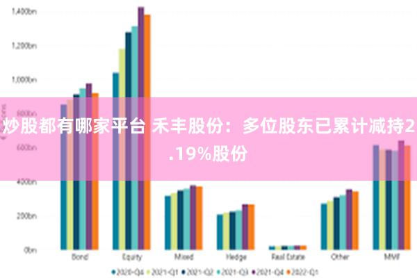 炒股都有哪家平台 禾丰股份：多位股东已累计减持2.19%股份